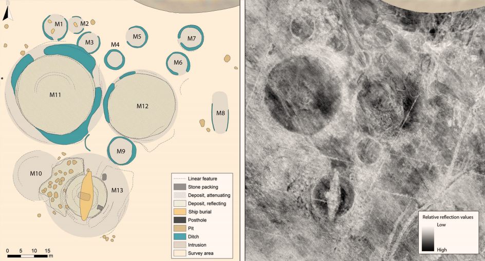 Interpretation map of the mound cemetery based on the full depth-range of the GPR dataset (left). Corresponding depth slices below the ground's surface (right).  / Credit: Map source: Kartverket/CC-BY-4.0. Figure by L. Gustavsen