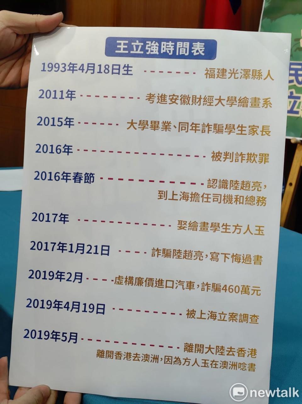 王立強背景間表。   圖：黃建豪/攝