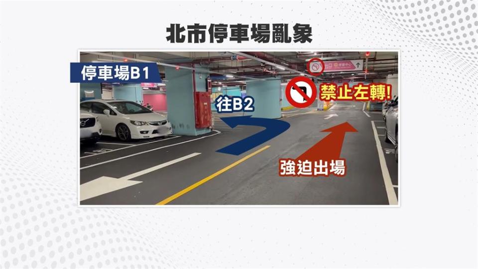 北市停車場狀況頻頻　議員揭４年數據報告鬧烏龍