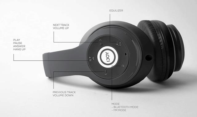 Få Ordsprog honning Amazon's best-selling headphones have 31,000 5-star ratings – today they're  only $17