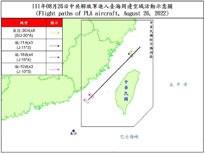 國防部今日公布，迄17時止，偵獲共機35架次、共艦8艘次。（圖／國防部提供）