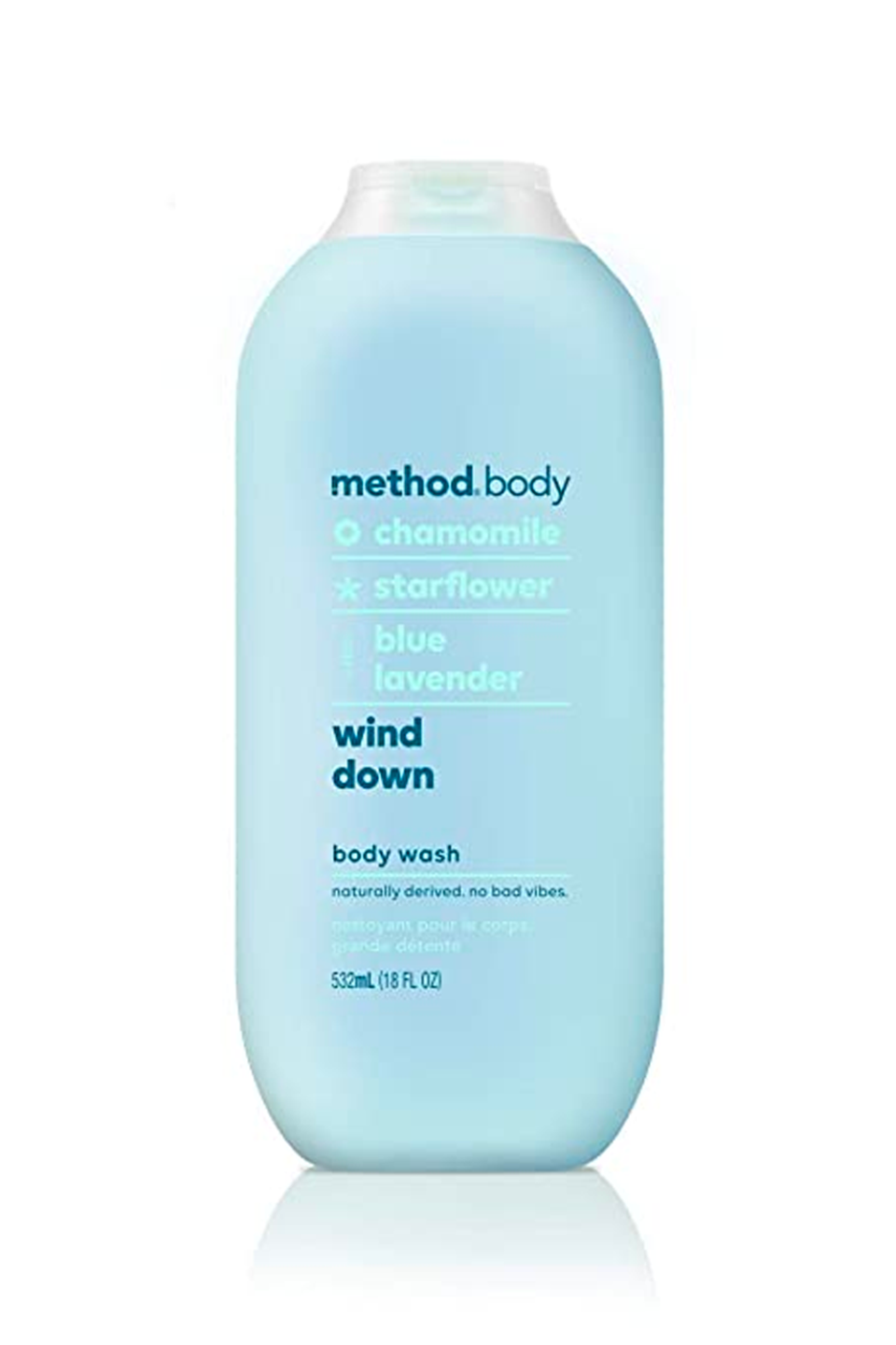 1) Wind Down Body Wash