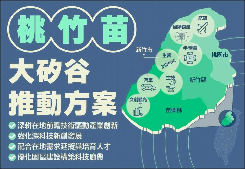 蘇俊賓盼新內閣能認真思考資源配置，在追求亮點產業計劃的同時，配套該有的政策也應該同步上路。   圖：翻攝蘇俊賓臉書