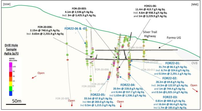 Metallic Minerals Corp., Monday, January 30, 2023, Press release picture