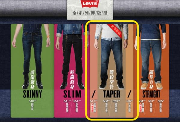 褲型分析] Levi's TAPER Jeans (502 / 508 / 520 / 511)