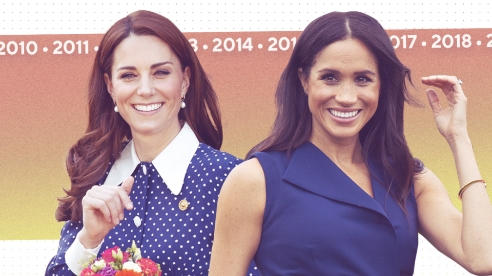 As the decade comes to a close, look back at the Duchess of Cambridge and the Duchess of Sussex’s impact on the royal family. 