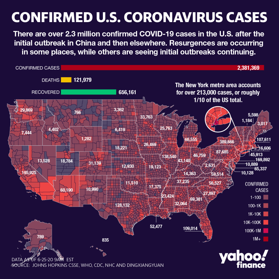 Coronavirus cases in the U.S. (David Foster/Yahoo Finance)