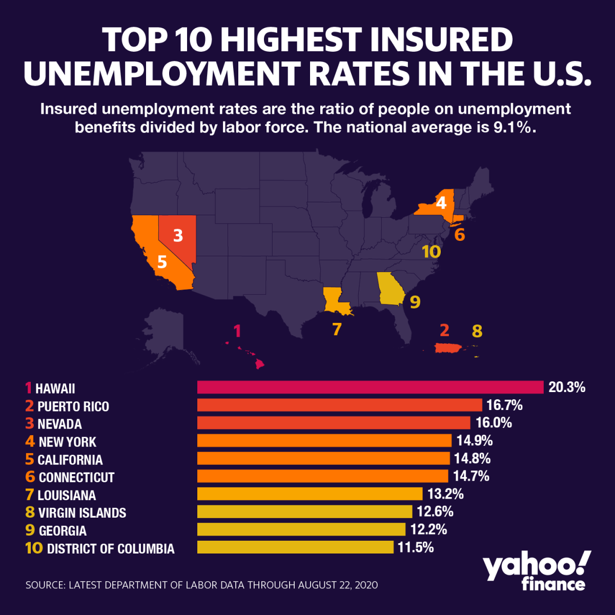 These states have the worst unemployment rates [Video]