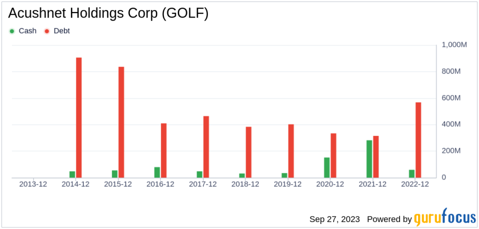 Acushnet Holdings (GOLF): A Hidden Gem in the Golf Industry?