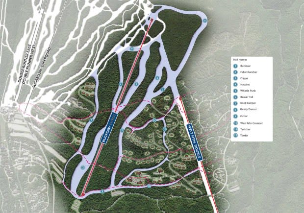 Concept map of the West Mountain Expansion.