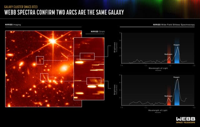 Image from the James Webb Space Telescope