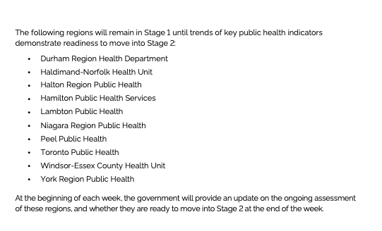 Ontario reopening: Regions remaining in Stage 1