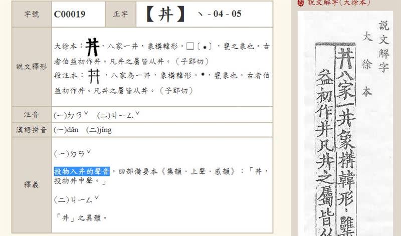 丼讀音唸作ㄉㄢˇ或ㄐㄧㄥˇ。（圖／翻攝自教育部異體字字典）