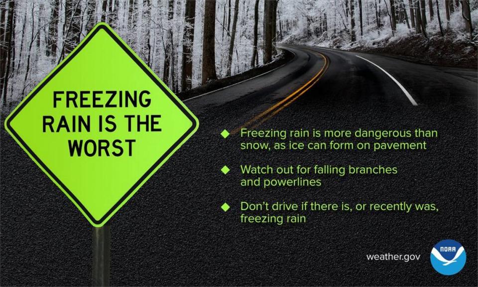 Black ice can be hard to see on roads, and is more dangerous than snow.