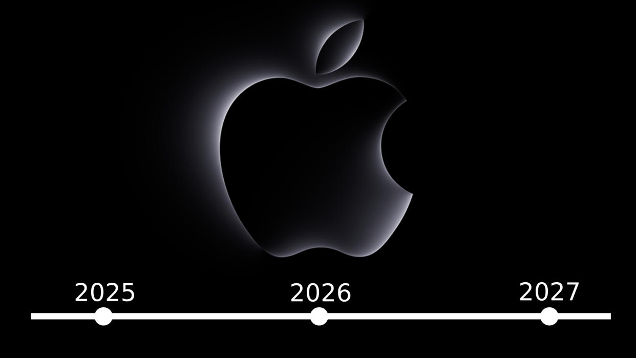  Apple Roadmap Leaked. 