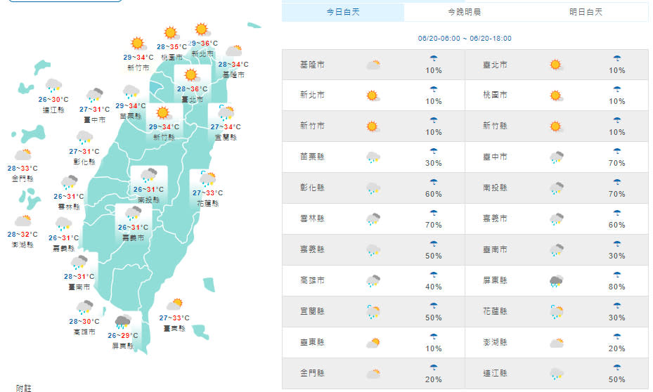 （取自氣象局網站）