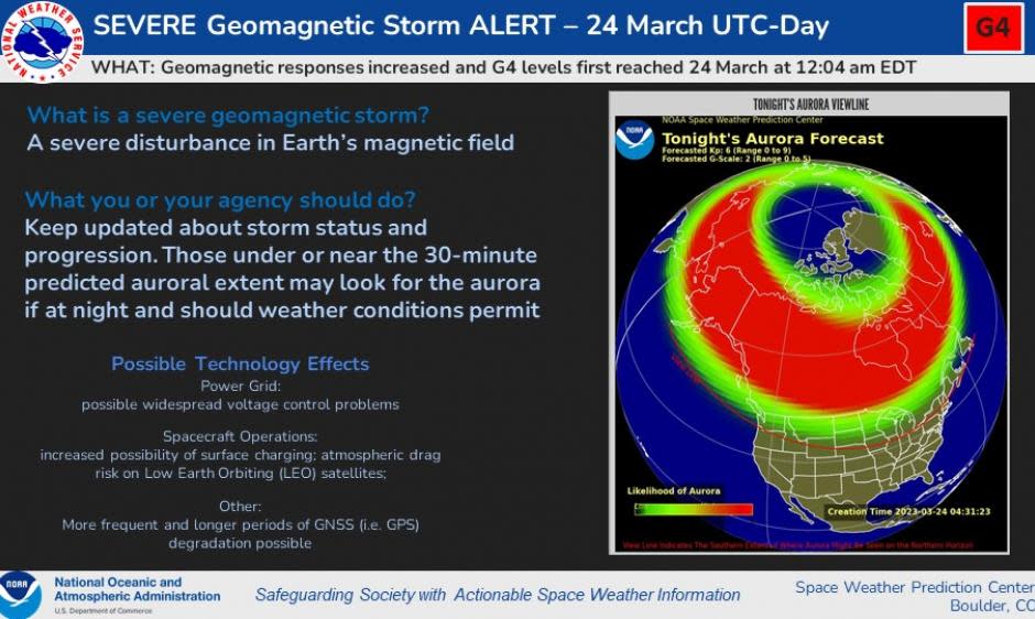 Graphic illustrating the G4 storm alert and shows high aurora activity in the northern polar regions illustrated by a bright red band across the globe.