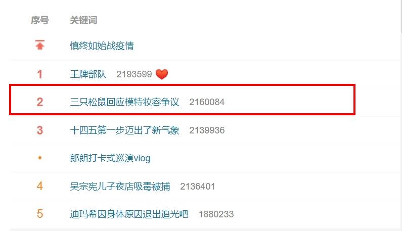 事件發酵後，業者立刻出面道歉，登上微博熱搜第二名。（圖／翻攝自微博）