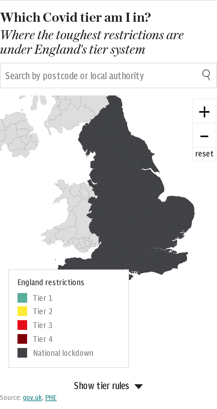 Which Covid tier am I in?