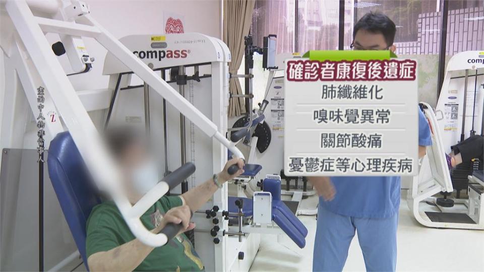 確診康復不必反覆篩　台北4大醫院設「長期追蹤特別門診」