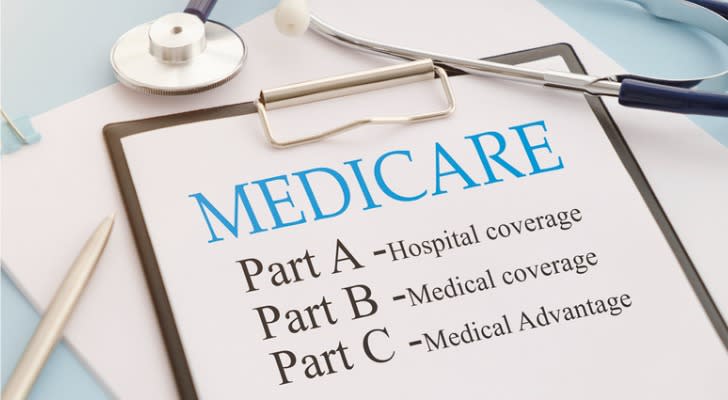 Medicare premiums are calculated using modified adjusted gross income (MAGI).