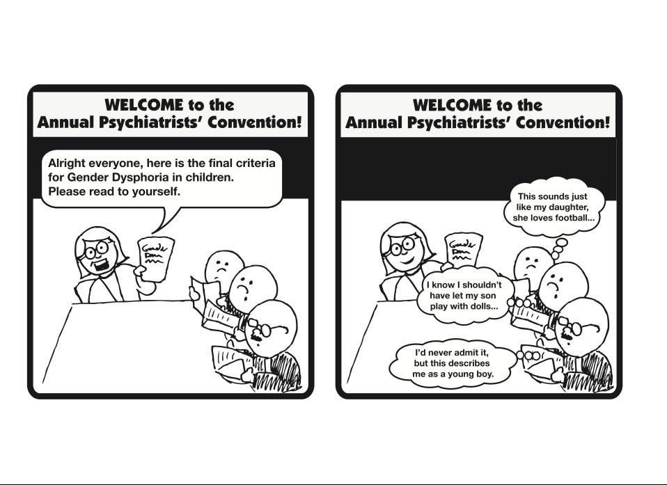 Gender identity disorder (GID) appears in the Diagnostic and Statistical Manual of Mental Disorders (DSM-IV), which is the American Psychiatric Association's official diagnostic book. GID, soon to be changed to gender dysphoria in the DSM 5, is classified as a mental health condition in which a person desires to be the "opposite" sex of that assigned to him or her at birth. Due to its criteria, many trans people fall under this diagnosis.  <em><strong>Update</strong>: The latest edition of the mental health manual used by psychiatrists to diagnose disorders reveals a change in thinking on gender identity. The perspective change is similar to a decision made in 1973, when the American Psychiatric Association eliminated homosexuality from its disorders' list. <a href="http://www.huffingtonpost.com/2013/06/04/gender-dysphoria-dsm-5_n_3385287.html" target="_blank">See more here. </a></em>