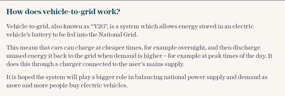 How does vehicle-to-grid work?