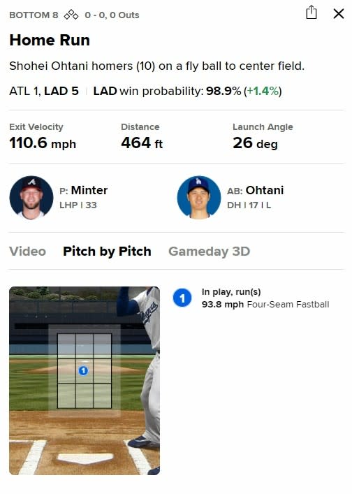 大谷10轟全紀錄。圖片取自MLB