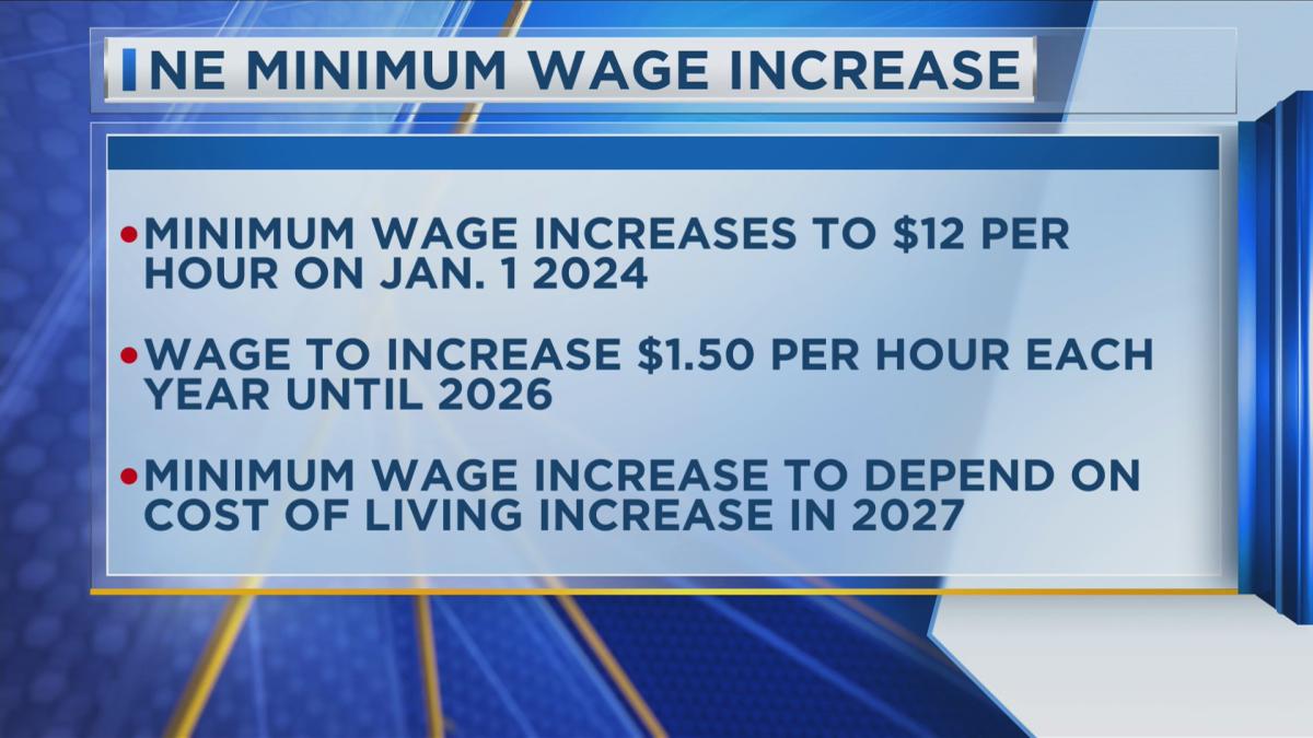 Nebraska to Increase Minimum Wage, 1221