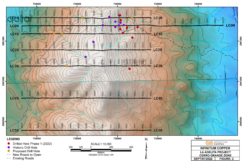 Infinitum Copper, Tuesday, September 6, 2022, Press release picture