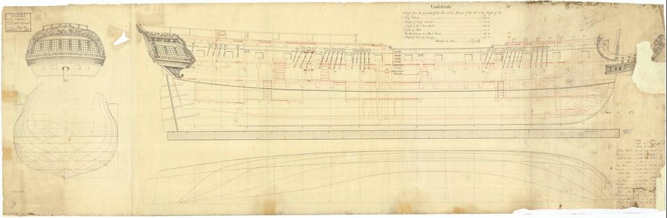Drawing from c. 1782 by the British Royal Navy