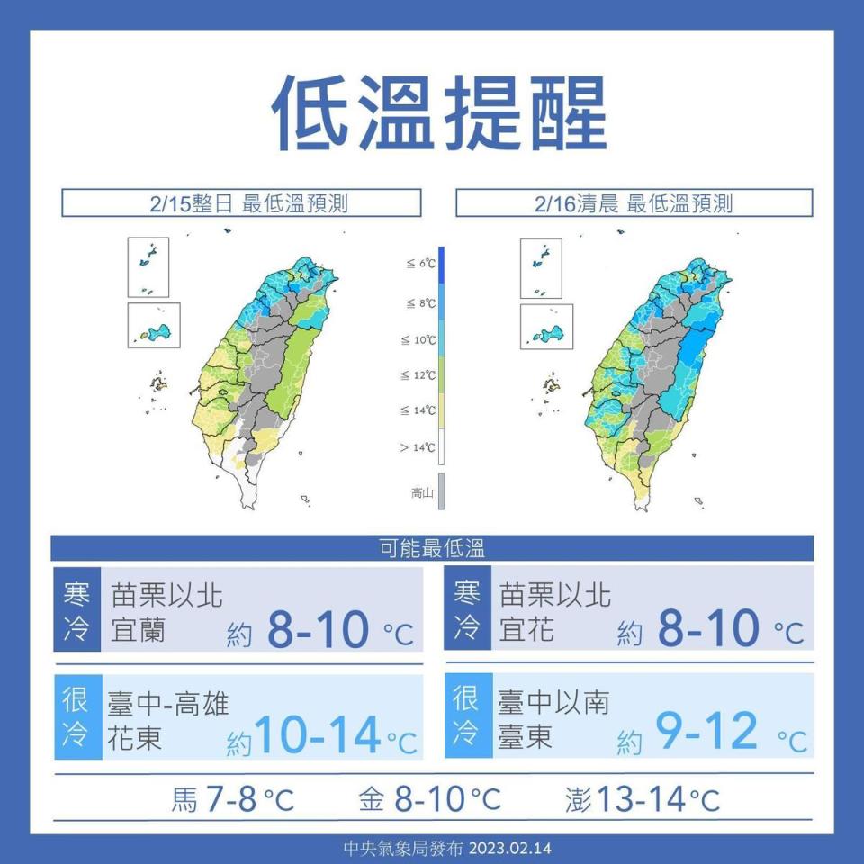 氣象局預估，明後天低溫會到達8度。（翻攝報天氣 - 中央氣象局臉書）