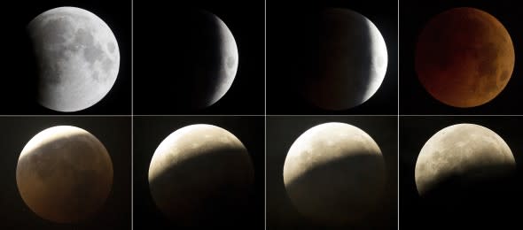 India Lunar Eclipse