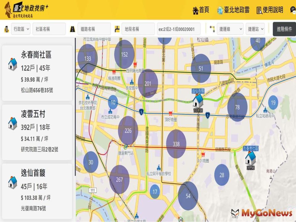 ▲「台北地政找房＋」2重點9特色，社區交易履歷5.0全新體驗