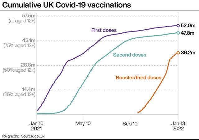 Coronavirus graphic