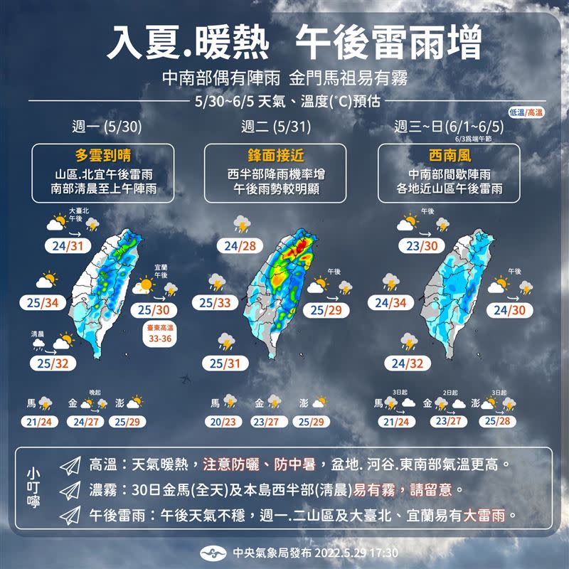 下周天氣出爐。（圖／翻攝自報天氣）