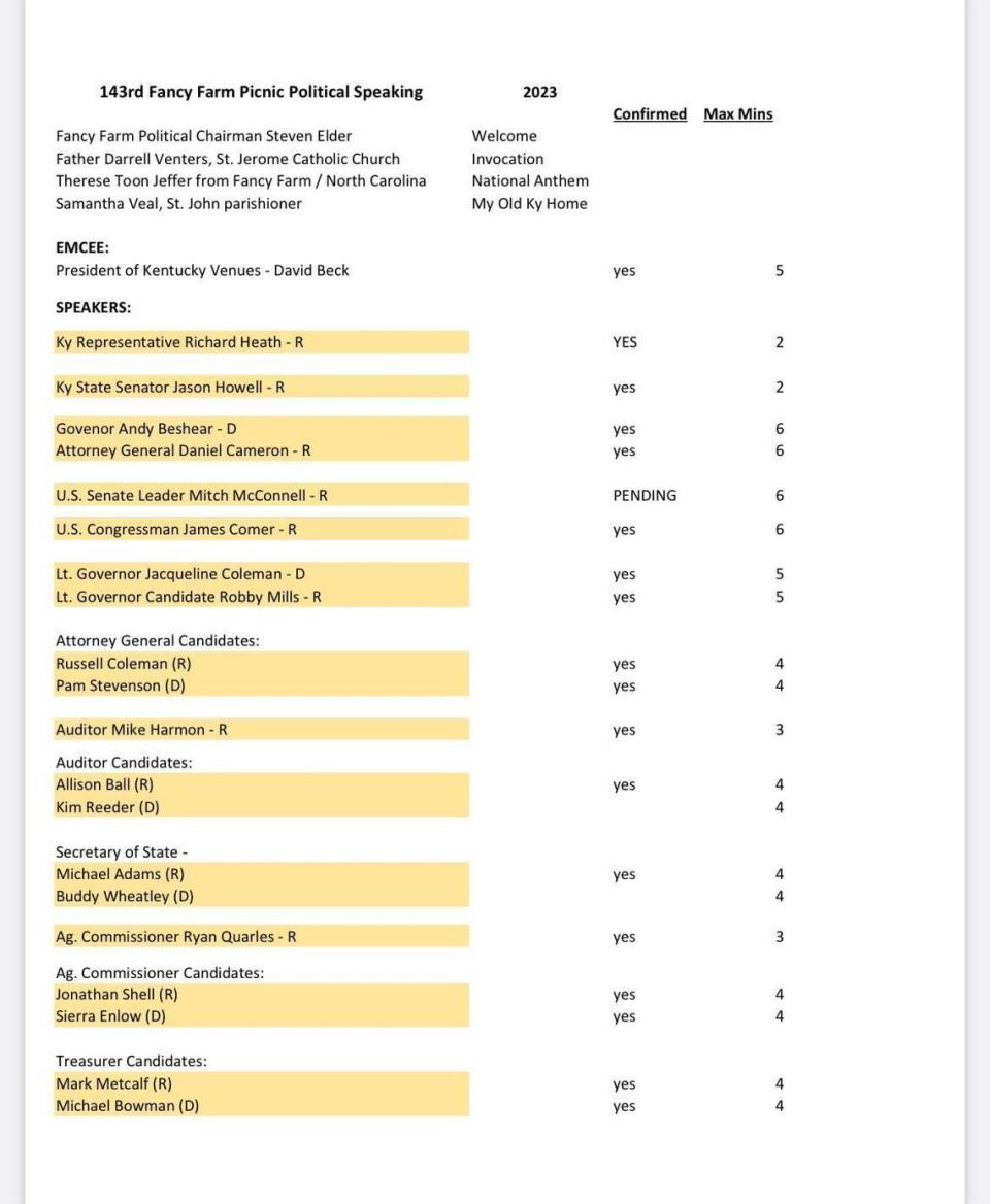 Political speaking schedule for the 2023 Fancy Farm picnic.