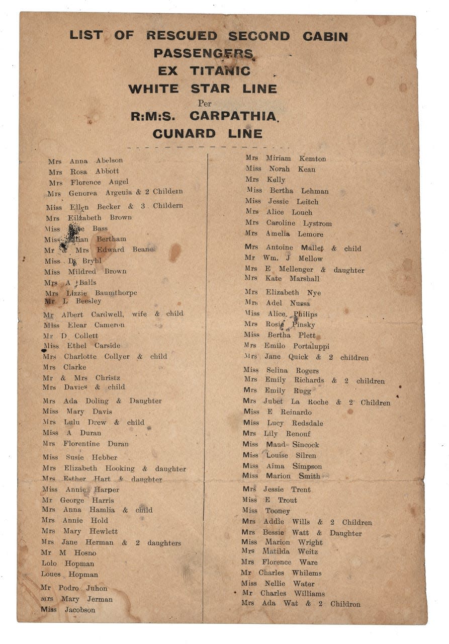 This printed list of rescued second-cabin Titanic passengers, a gift of the Edward Abbott Estate, is part of the Massillon Museum's permanent collection. It will be on loan for display through July at the United States Capitol Visitor Center in Washington, D.C.