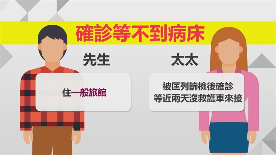 游淑慧怒揭「確診者等不到救護車」　 北市收治能量遭質疑　黃珊珊回應了