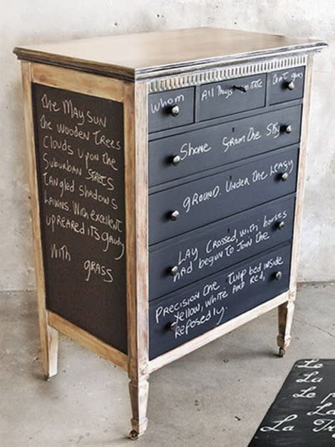 How To Creatively Use Chalkboard Paint Around The House