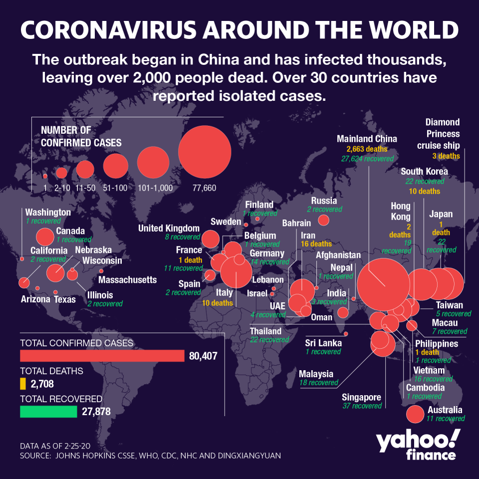 An active list of all the countries affected by the virus 