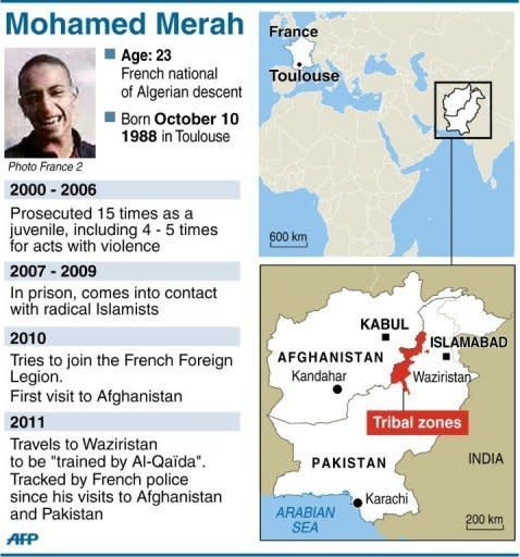 Graphic chronology of Mohamed Merah. French authorities have rejected charges that intelligence failures allowed Merah to kill seven people, insisting there was no evidence he was anything but a lone wolf with no ties to Al-Qaeda