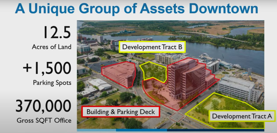 A slide from city of Wilmington staff breaks down the PPD-building campus along with its neighboring development tracks.