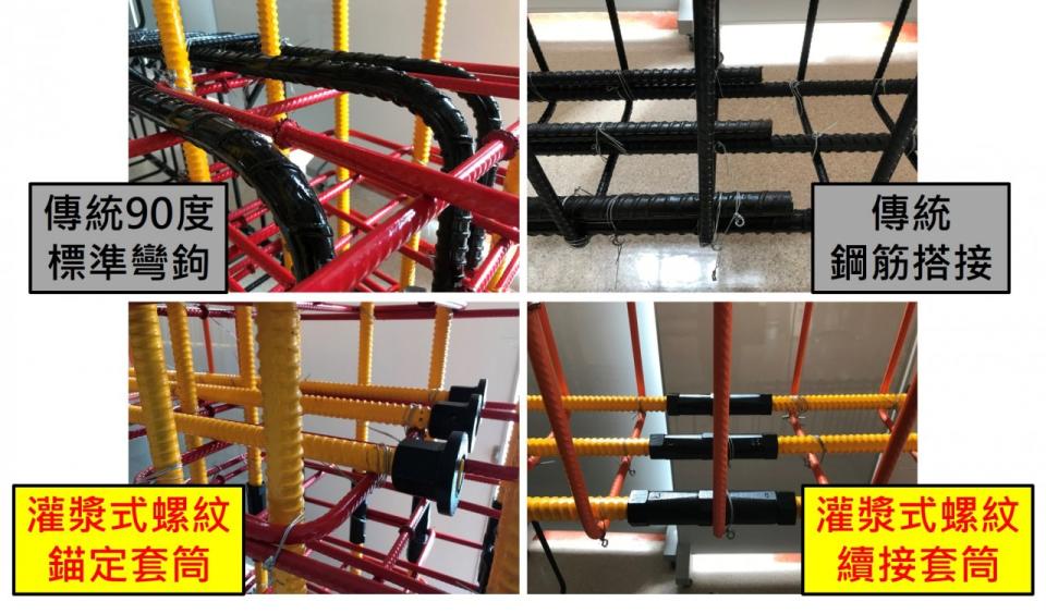 國震中心開發出「台灣新型高強度鋼筋混凝土結構系統」。（國研院提供）
