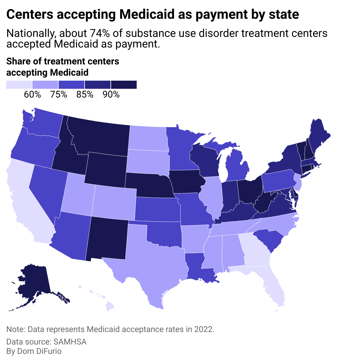 A map of the U.S. showing the percentages of substance use disorder treatment centers in every state that accept Medicaid as payment for services. Hawaii, California, Florida, and Georgia have the lowest acceptance rates while Idaho, Ohio, Vermont and Wyoming have the highest.