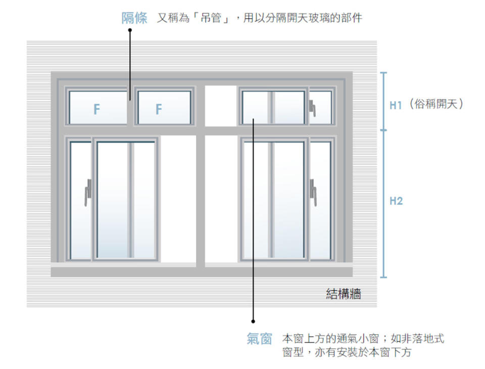 資料、圖片／風和文創事業有限公司