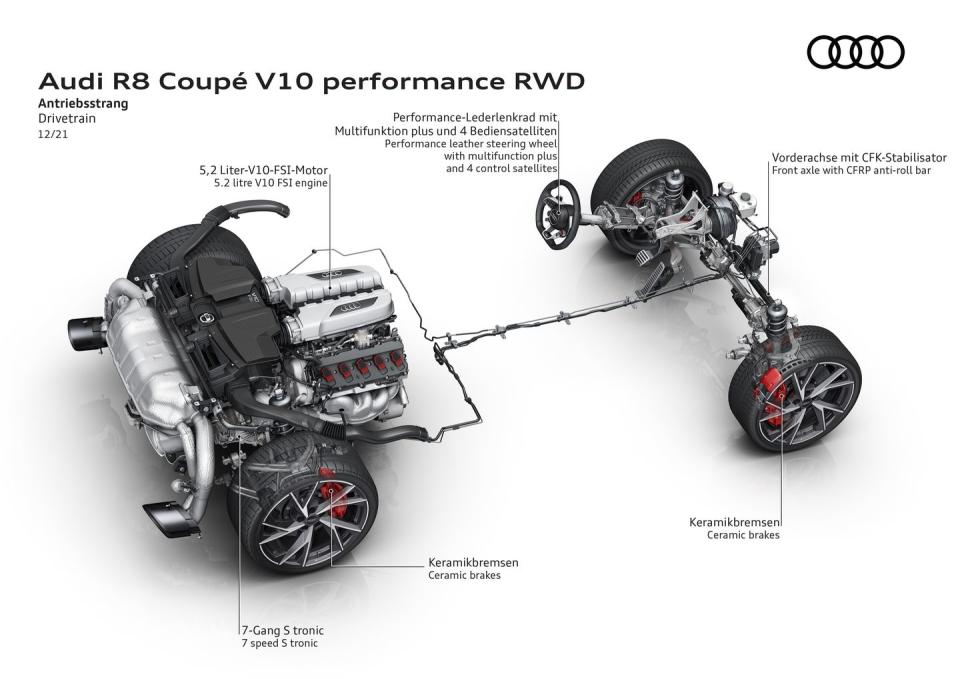 audi r8 rwd performance