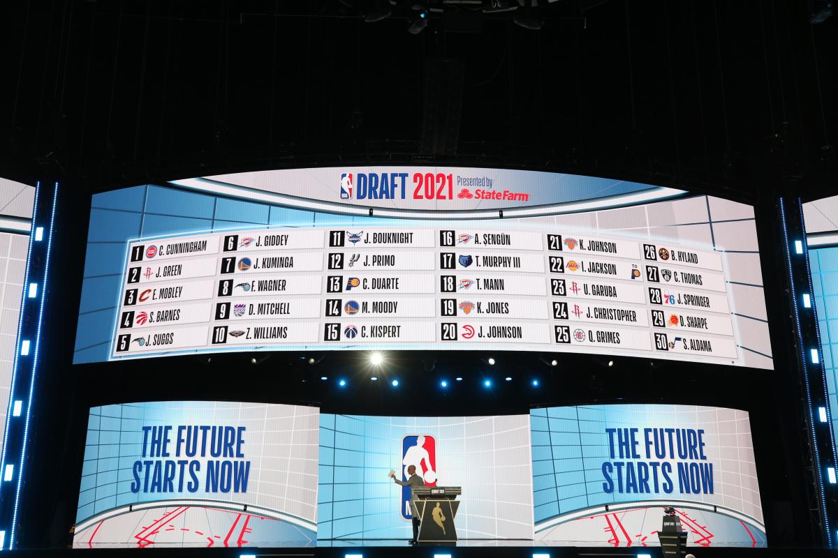 What is the 2024 NBA Draft second round order? Where teams pick, start