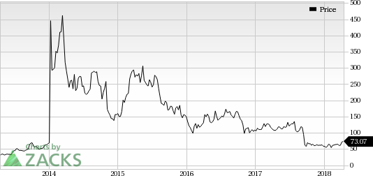 Intercept (ICPT) announces data from the POISE biopsy sub-study which showed that treatment with obeticholic acid leads to the reversal or stabilization of fibrosis/cirrhosis in patients with primary biliary cholangitis.