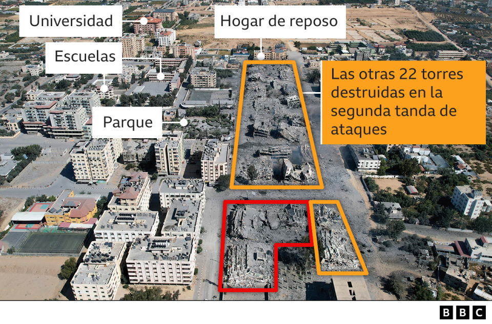 Mapa de la zona afectada en Gaza por bombardeos de Israel